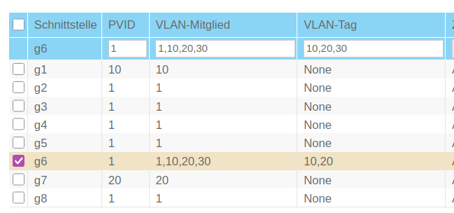 Switch_VLANPorts.png